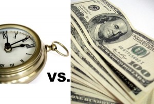 The Cost of Social Media | Time vs. Money | SSS for Success (Small Business Survival Specialists)